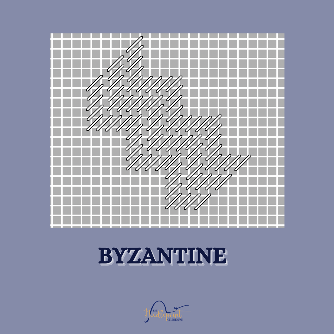 Stitch chart for byzantine